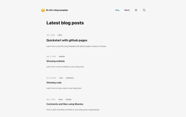 Flo Bit Blog Template Astro theme preview