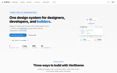 Florin - A responsive Astro fintech dashboard template with banking screens, charts, and live theme switching.