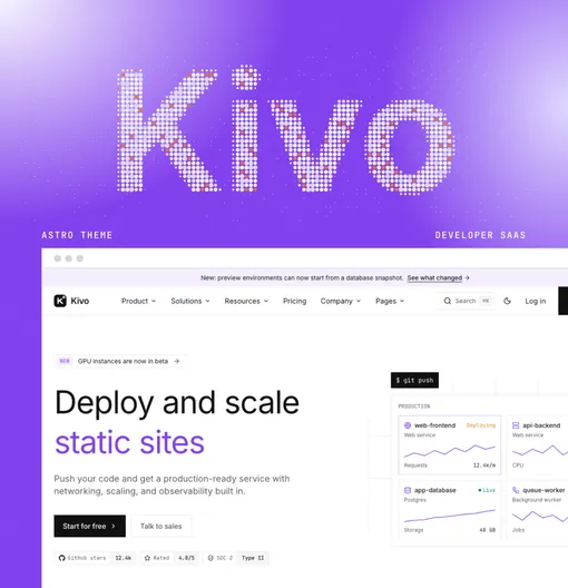 Screenshot of kivo theme.